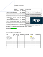 Formato para Consolidaddo de Juicio Deexpertos e Interpretacion de Cuadros