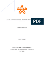 Cuadro Comparativo Sobre El Derecho de Petición y La Acción de Tutela