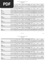 Newsday/Siena Poll - May 13-15, 2024