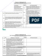 6 ComparisonMatrix USAP1122