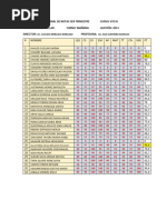 Centralizador General de Notas 1er Trimestre Curso