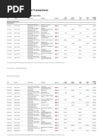 Director Loan Account Transactions