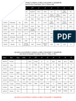 Test Combine Date Sheet 2024-25