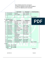 LPJ HBH & Pelantikan Fatayat Rating Pringlangu 