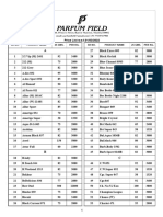 Parfum Field Price List 1 - 3 - 2022