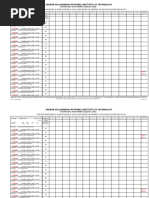 B.Tech.-IV - 8th Sem - Civil