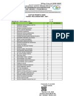 Daftar Kelas 7