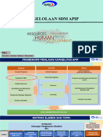 Elemen Pengelolaan SDM