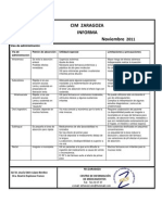 Utilidad, Limitaciones y Precauciones de Las Vías de Administración