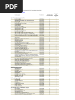 12 iCAP Part Numbers v5.7.9