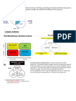 Leadership Samenvatting