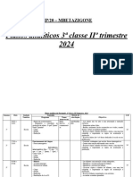 Planos Analíticos 2o Trim 2024