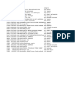 Programação de Atendimento Rota Bahia