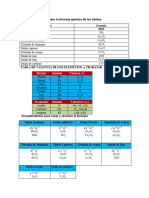 Trababo 4 de Quimica