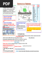 15elementos Del Balance Energético de Un Radio Enlace