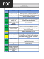 Check List Auditoria Multimoldes 2024