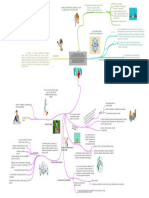 La Observacin Como Estrategia de Investigacin para Construir Contextos de Aprendizaje y Fomentar Procesos Participativos