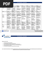 Andre Belmonte - Plan Nutricional 2 - Gastroenterologia - 21 Diciembre