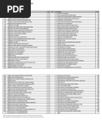 Catur MSSD (P12) - Pairings Round 1.