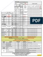 1-Exc Programme 2022 HOTELS Issued 08 MARCH 22