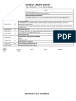 Rundown Unduh Mantu Sekar & Wahyu