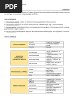 Unidad 02 La Empresa y Su Entorno