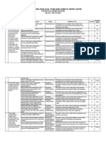 KISI-KISI PSAT IPA VII 23-24 35 Soal