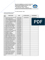 Form Data Peserta Ujian SDN 01 Negara Tama