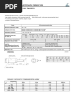 Decon (Radial Thru-Hole) SHR Series