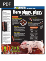 Infographic: All About Meat Candy - Bacon!