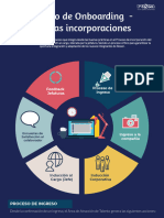 Proceso-Onboarding (LIDER)