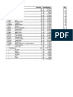 Rekap Keuangan 20-5 3 2022