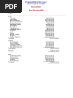 Standard Balance Sheet PT SEJAHTERA CITRA 11 AKL 1