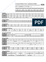 Elite Part Numbering System