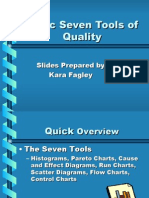 Basic 7 Tools of Quality