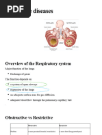 COPDs Asthma Emphys and Chronic Bronchitis2024