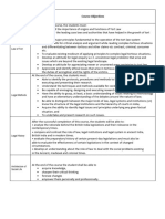 Course Outcomes UG and PG 2021 22