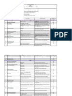 Icse I To II 2024-25 Evs Pis Syllabus 2