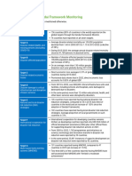 Snapshot of SFM March 2023 For ICT