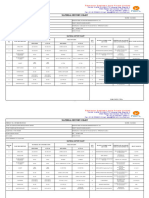 Material History Chart