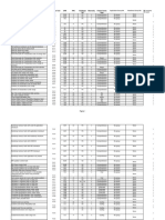 Code List For Training Wk38 2013 Pub Faultlist