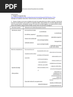 Actividad de Reforzamiento Celula