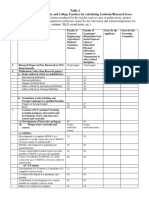 API Score Sheet Table 2 UGC Regulation 2018