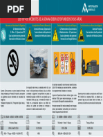 TOP 4 Del 29 Abril Al 05 de Mayo Del 2024