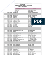 Daftar Hadir - Form Responses 1