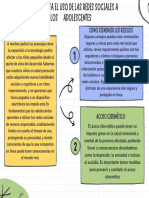 Mapa Conceptual