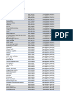 Daftar Mahasiswa Dengan Penempatan SMA