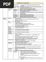 Introduction To Urinalysis