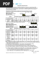 COMMSCOPE Power Separation Summary 160627