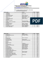 Hasil TO OSN 5